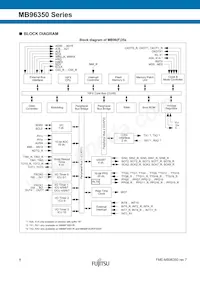 MB96F356RWBPMC-GSE2 Datasheet Page 8