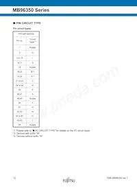 MB96F356RWBPMC-GSE2 Datasheet Page 12