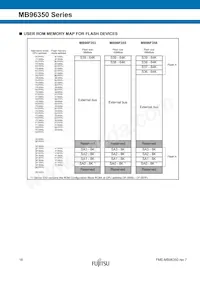 MB96F356RWBPMC-GSE2 Datasheet Page 18