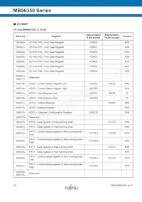 MB96F356RWBPMC-GSE2 Datasheet Page 20