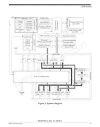 MC56F82316VLF Datasheet Page 13