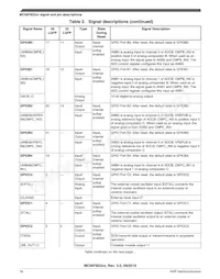 MC56F82316VLF Datasheet Page 16