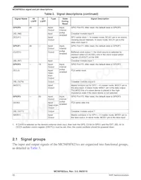 MC56F82316VLF Datenblatt Seite 20