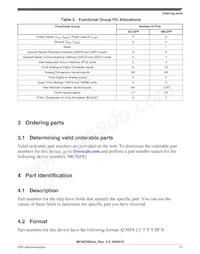 MC56F82316VLF Datasheet Page 21