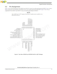 MC56F8255MLD Datasheet Page 15