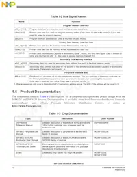 MC56F8335MFGE Datasheet Page 12