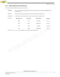 MC56F8335MFGE Datasheet Pagina 13