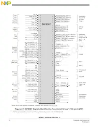 MC56F8367VVFE Datenblatt Seite 16