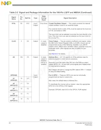 MC56F8367VVFE Datasheet Page 20