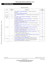 MC68HC11E0CFN2 Datasheet Pagina 4