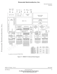 MC68HC11E0CFN2 Datenblatt Seite 17