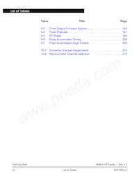 MC68HC711E9CFNE2 Datasheet Page 22