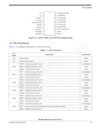 MC908LB8VDWER Datasheet Page 21