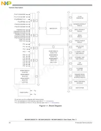 MC908QC16MDTE Datasheet Page 21