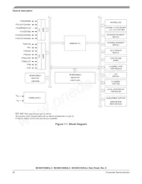 MC908QL3VDTE Datasheet Pagina 20