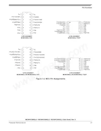 MC908QL3VDTE Datasheet Pagina 21