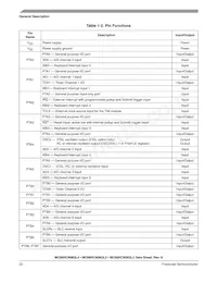 MC908QL3VDTE Datenblatt Seite 22