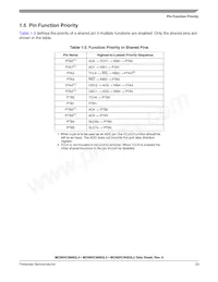 MC908QL3VDTE Datasheet Page 23