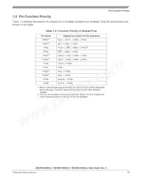 MC908QL3VDTE Datasheet Pagina 23