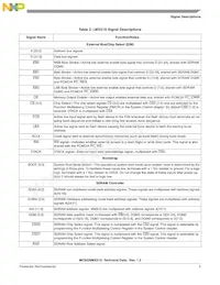 MC9328MX21SVMR2 Datasheet Page 5