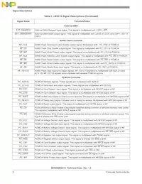 MC9328MX21SVMR2 Datasheet Page 8