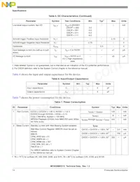 MC9328MX21SVMR2 Datasheet Page 14