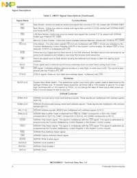 MC9328MX21VKR2 Datasheet Page 6