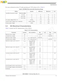 MC9328MX21VKR2 Datasheet Page 15