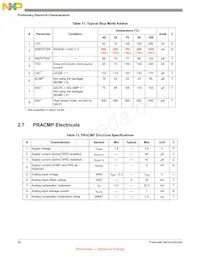 MC9S08JE128VMB Datasheet Page 22