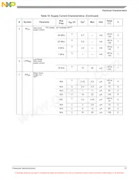MC9S08MM32VLH Datasheet Page 21