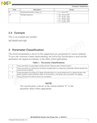 MC9S08PA60VQH Datasheet Page 5