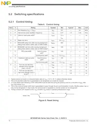 MC9S08PA60VQH Datasheet Page 16