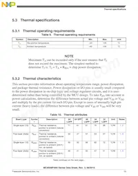 MC9S08PA60VQH數據表 頁面 19