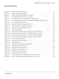 MC9S12A32CFUER Datenblatt Seite 11