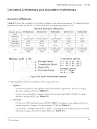 MC9S12A32CFUER Datasheet Pagina 15