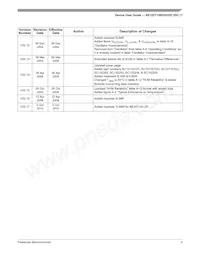 MC9S12DG128MPVER Datasheet Page 5