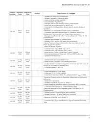 MC9S12DP512CPV Datasheet Page 3