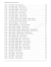 MC9S12DP512CPV Datasheet Pagina 6