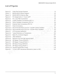 MC9S12DP512CPV Datasheet Pagina 11