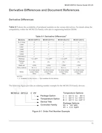 MC9S12DP512CPV Datasheet Page 15