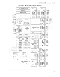 MC9S12DP512CPV Datasheet Page 23