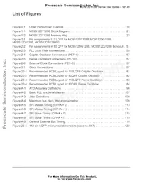 MC9S12DT128CPV數據表 頁面 11