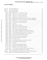 MC9S12DT128CPV Datenblatt Seite 13