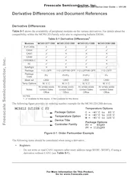MC9S12DT128CPV Datasheet Pagina 15