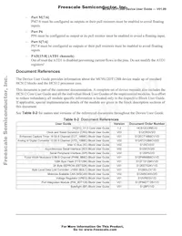 MC9S12DT128CPV Datasheet Pagina 17