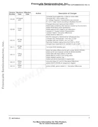 MC9S12DT256BMPV Datasheet Pagina 3