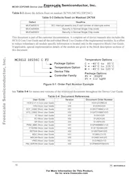 MC9S12DT256BMPV Datasheet Page 16