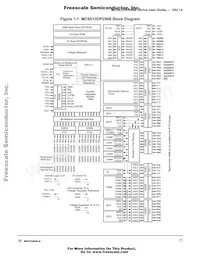 MC9S12DT256BMPV Datasheet Page 21