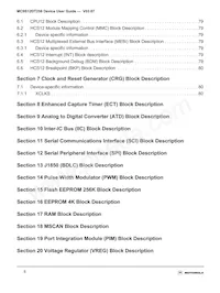 MC9S12DT256VFUE數據表 頁面 8