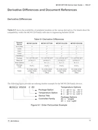 MC9S12DT256VFUE Datasheet Page 15
